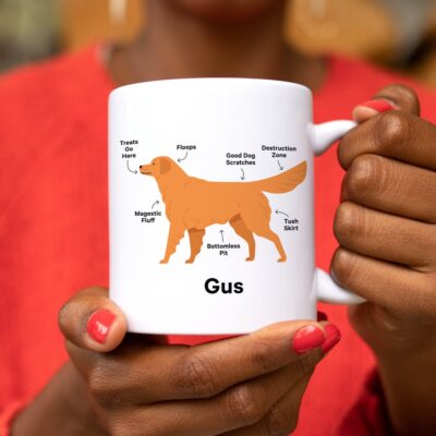 Personalized Golden Retriever Diagram Anatomy Mug